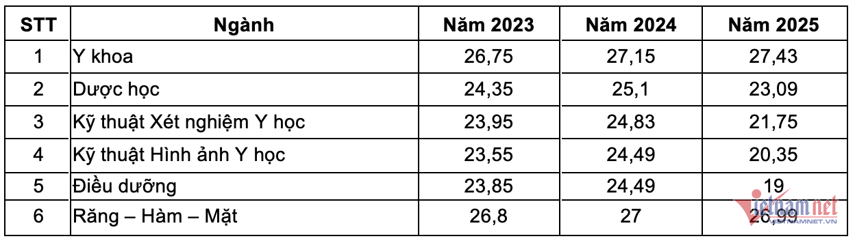 W-Ảnh màn hình 2026 07 31 lúc 18.58.50.png