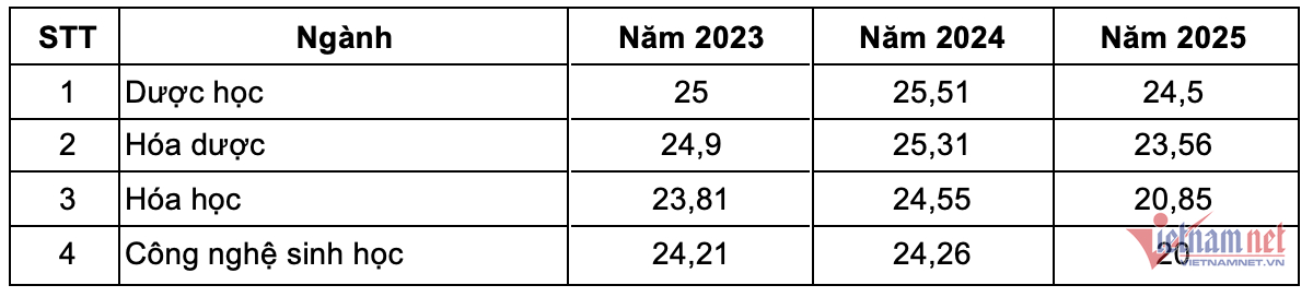 W-Ảnh màn hình 2026 07 31 lúc 19.01.54.png