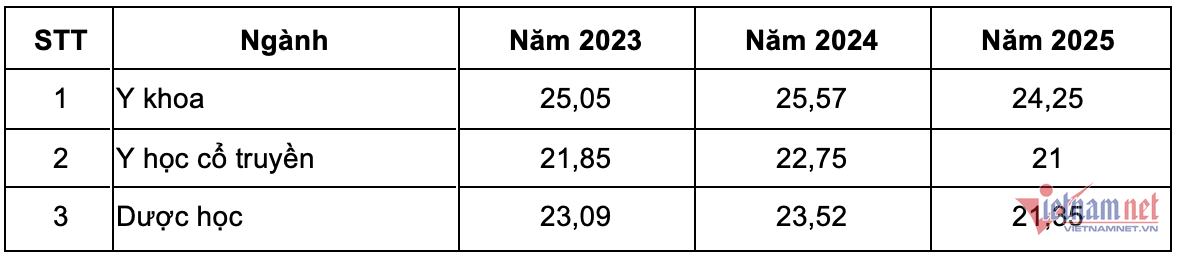 W-Ảnh màn hình 2026 07 31 lúc 19.05.50.png