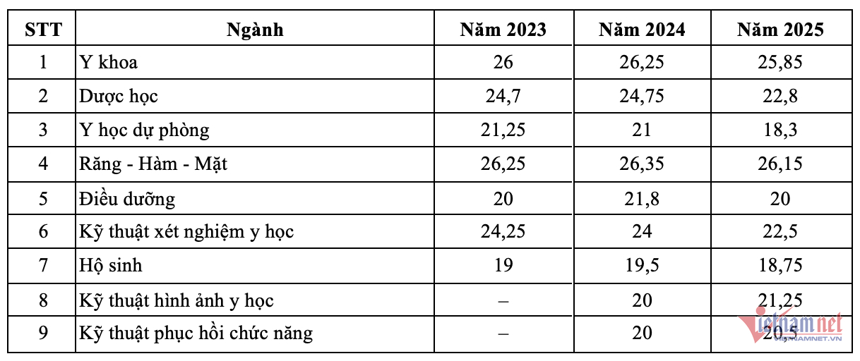W-Ảnh màn hình 2026 07 31 lúc 19.10.37.png