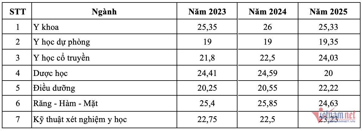 W-Ảnh màn hình 2026 07 31 lúc 19.15.18.png