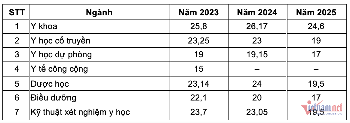 W-Ảnh màn hình 2026 07 31 lúc 19.18.50.png