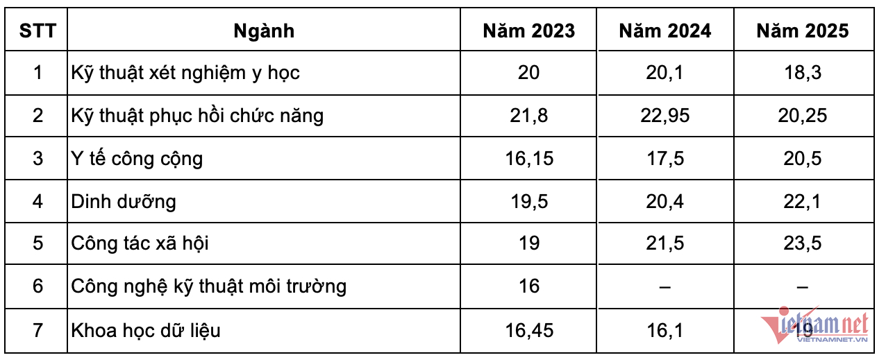 W-Ảnh màn hình 2026 07 31 lúc 19.23.02.png