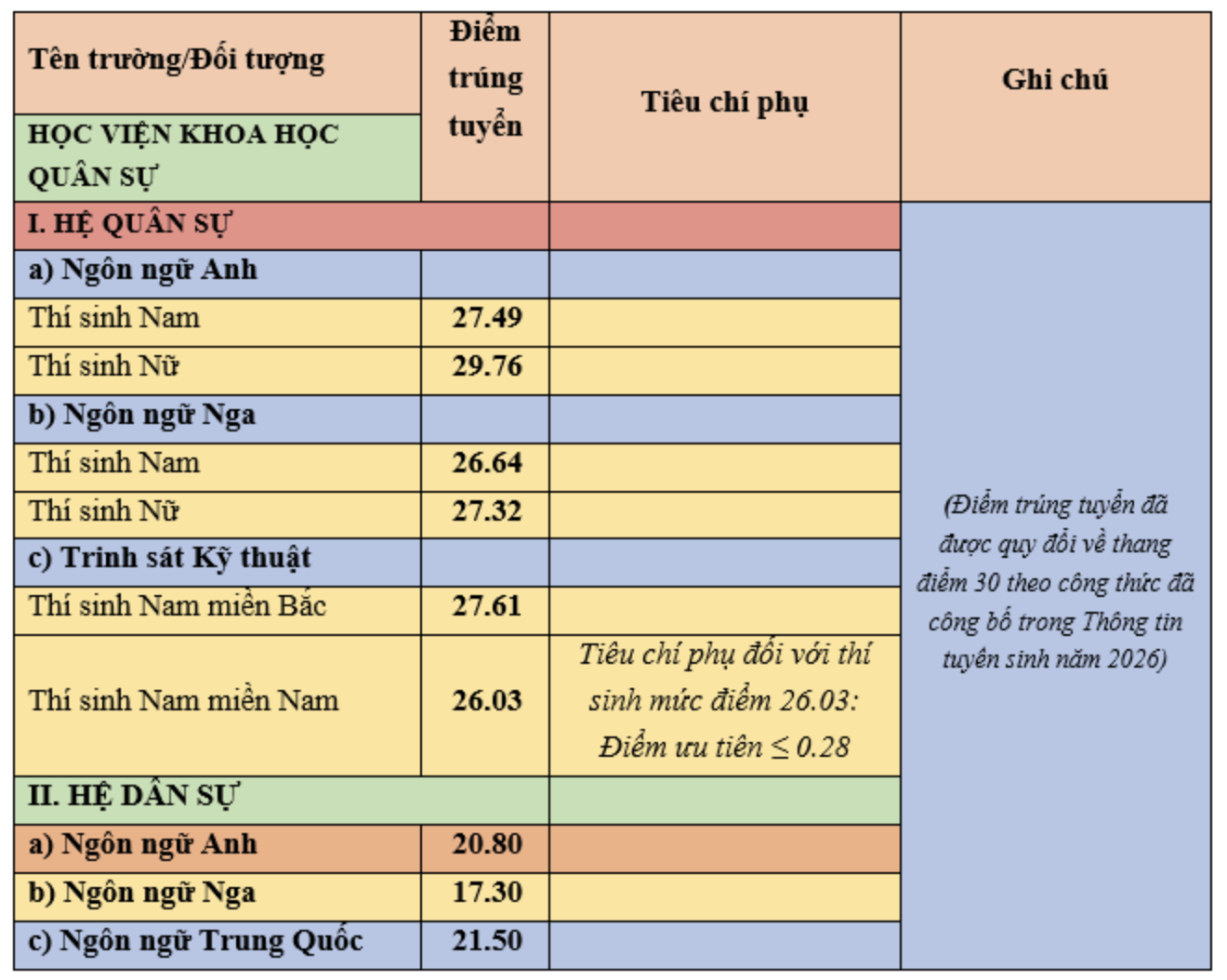 Ảnh màn hình 2026 08 10 lúc 10.04.40.png