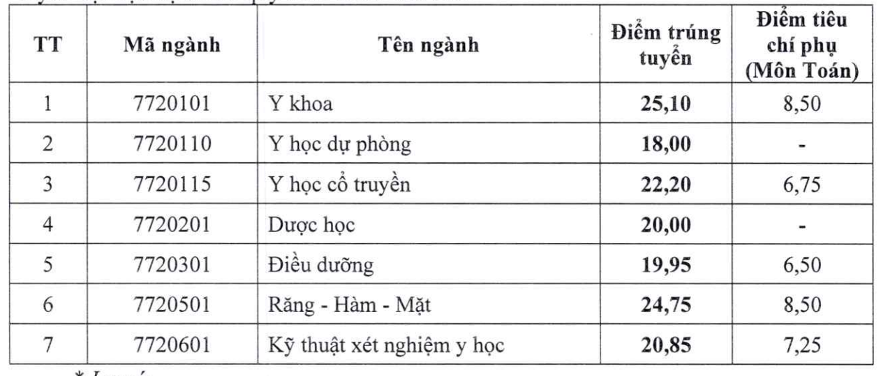 Ảnh màn hình 2026 08 10 lúc 10.17.42.png