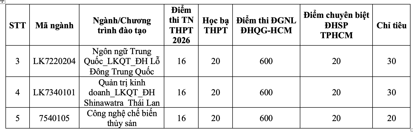 Ảnh màn hình 2026 08 10 lúc 10.54.45.png