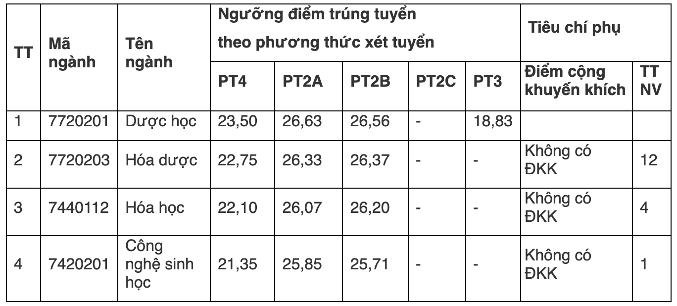 Ảnh màn hình 2026 08 10 lúc 11.14.24.png