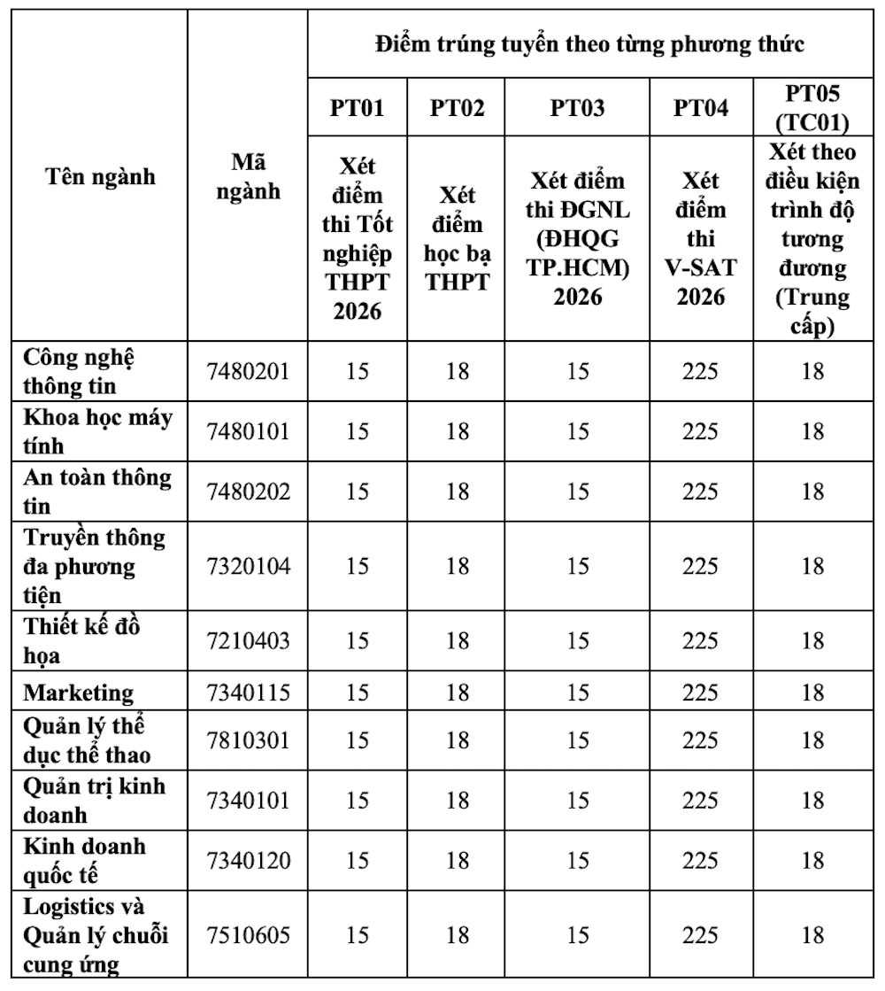 Ảnh màn hình 2026 08 10 lúc 15.27.22.png
