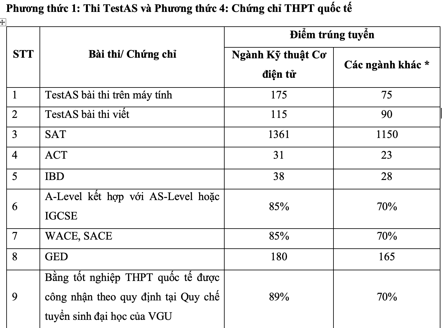 Ảnh màn hình 2026 08 10 lúc 17.34.00.png