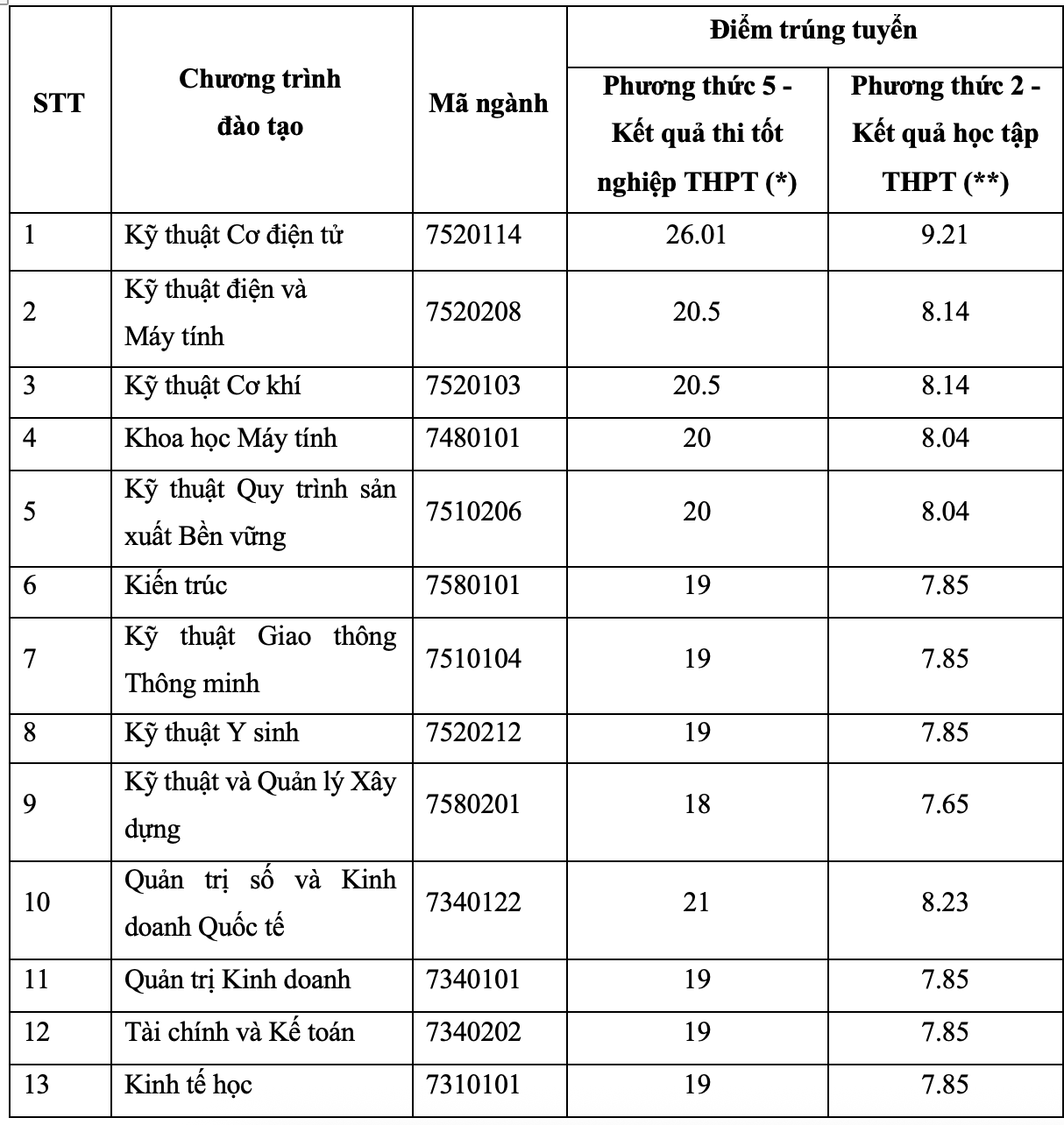 Ảnh màn hình 2026 08 10 lúc 17.35.39.png