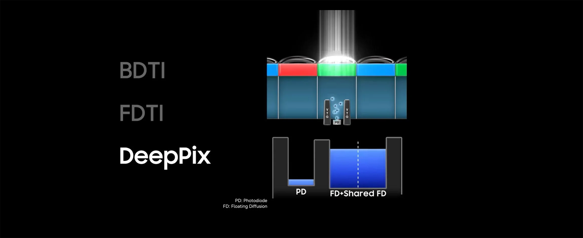 galaxy s27 ultra camera 1.png