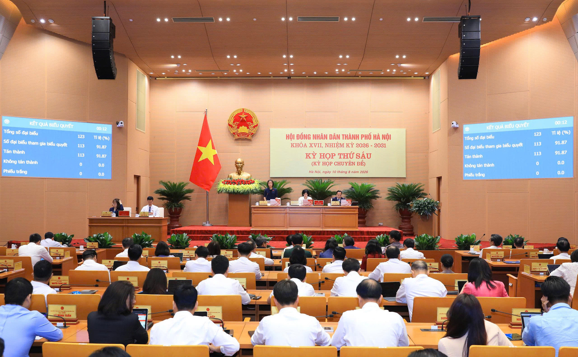 họp hdnd tp ha noi.jpg
