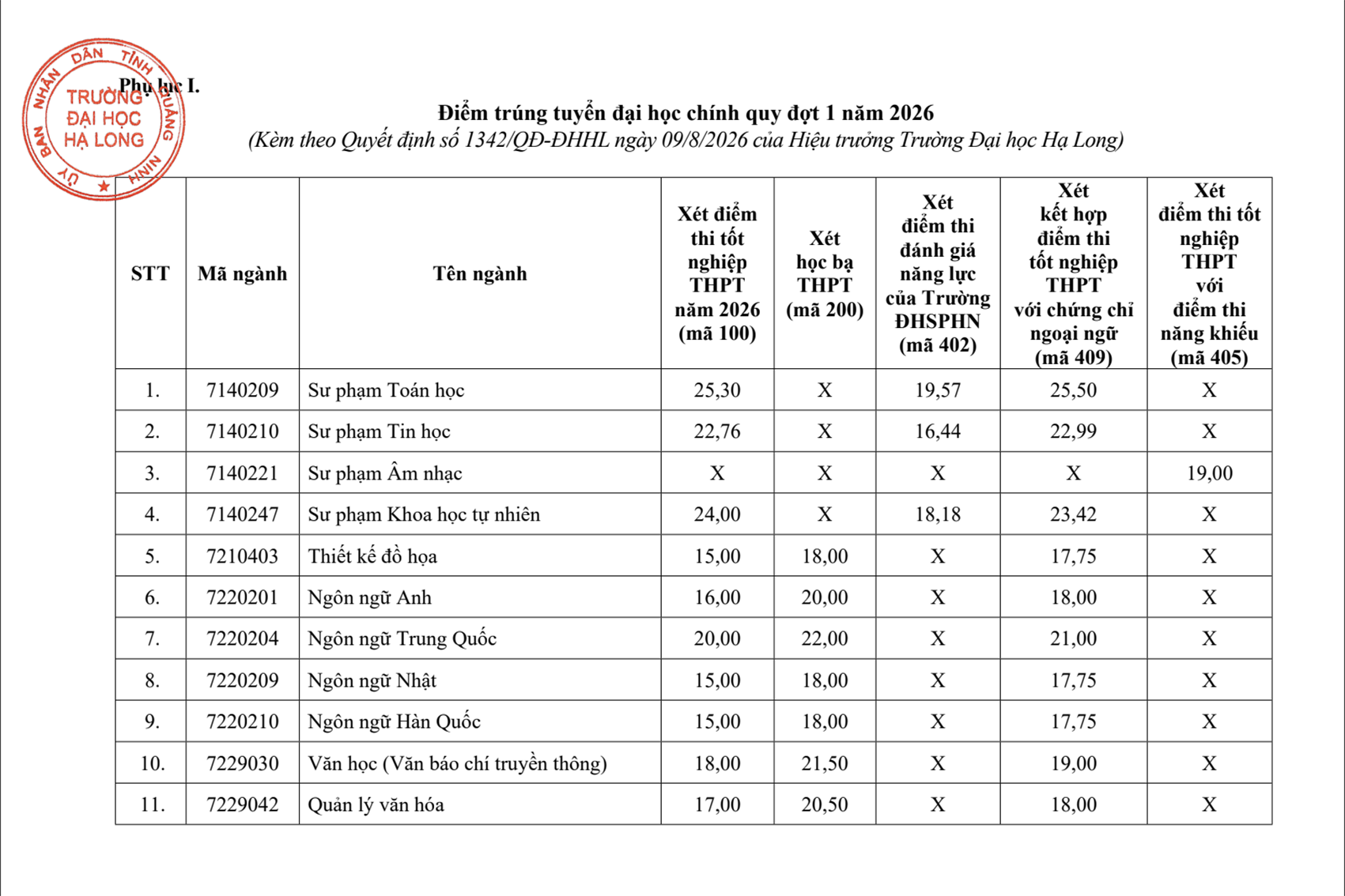 Ảnh chụp Màn hình 2026 08 11 lúc 09.07.55.png
