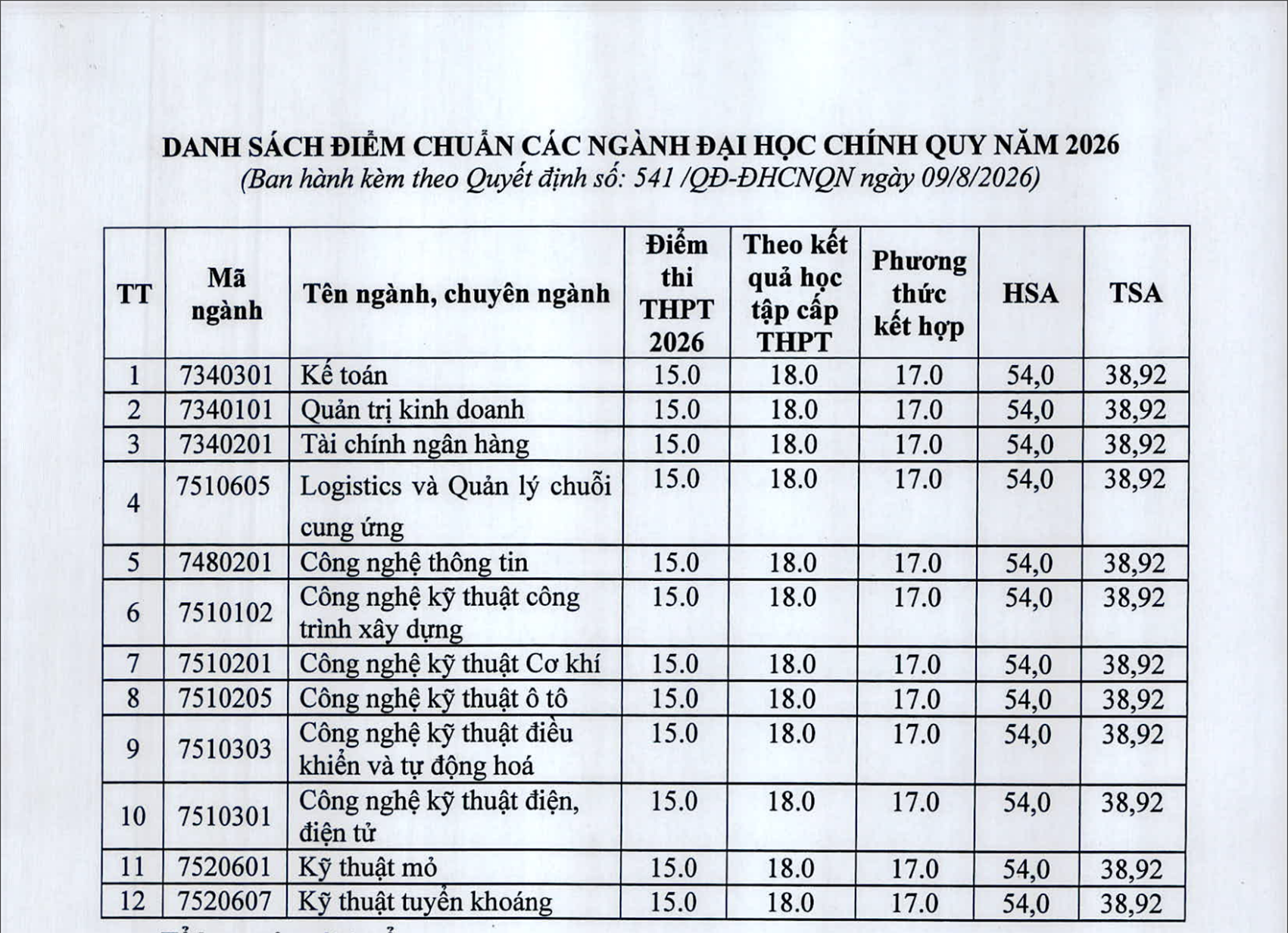 Ảnh chụp Màn hình 2026 08 11 lúc 09.08.57.png