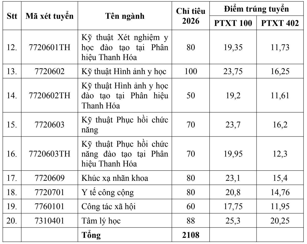 Ảnh màn hình 2026 08 11 lúc 08.23.24.png