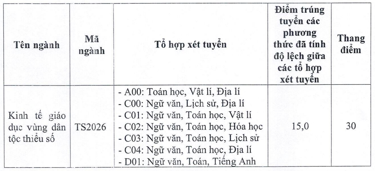 Ảnh màn hình 2026 08 11 lúc 09.47.15.png