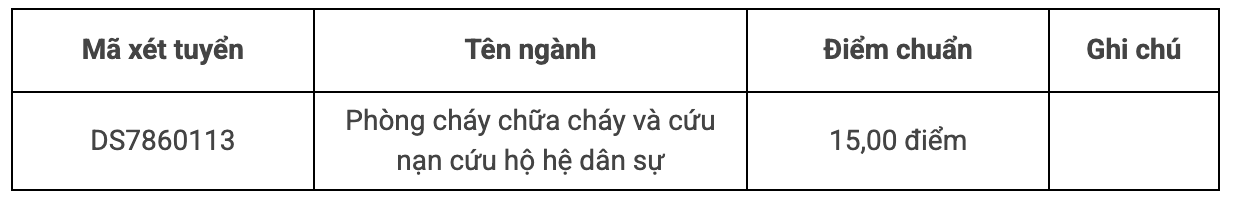 Ảnh màn hình 2026 08 11 lúc 14.35.37.png
