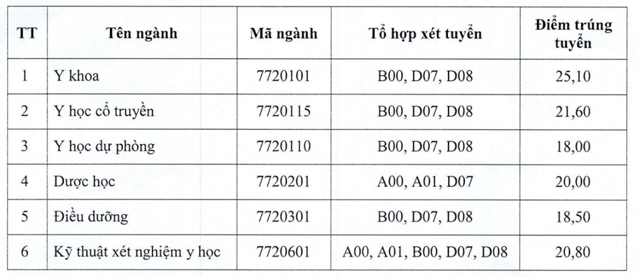 Ảnh màn hình 2026 08 12 lúc 09.58.56.png
