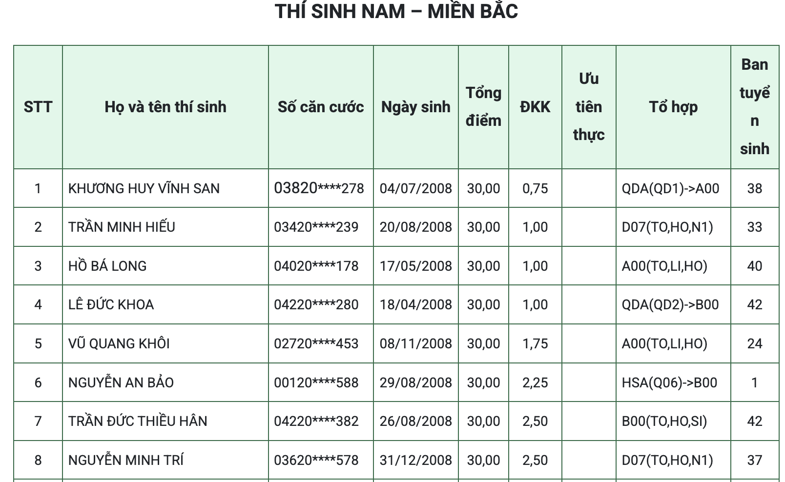 Ảnh màn hình 2026 08 12 lúc 15.13.28.png