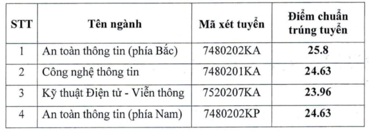 Ảnh màn hình 2026 08 13 lúc 16.10.45.png