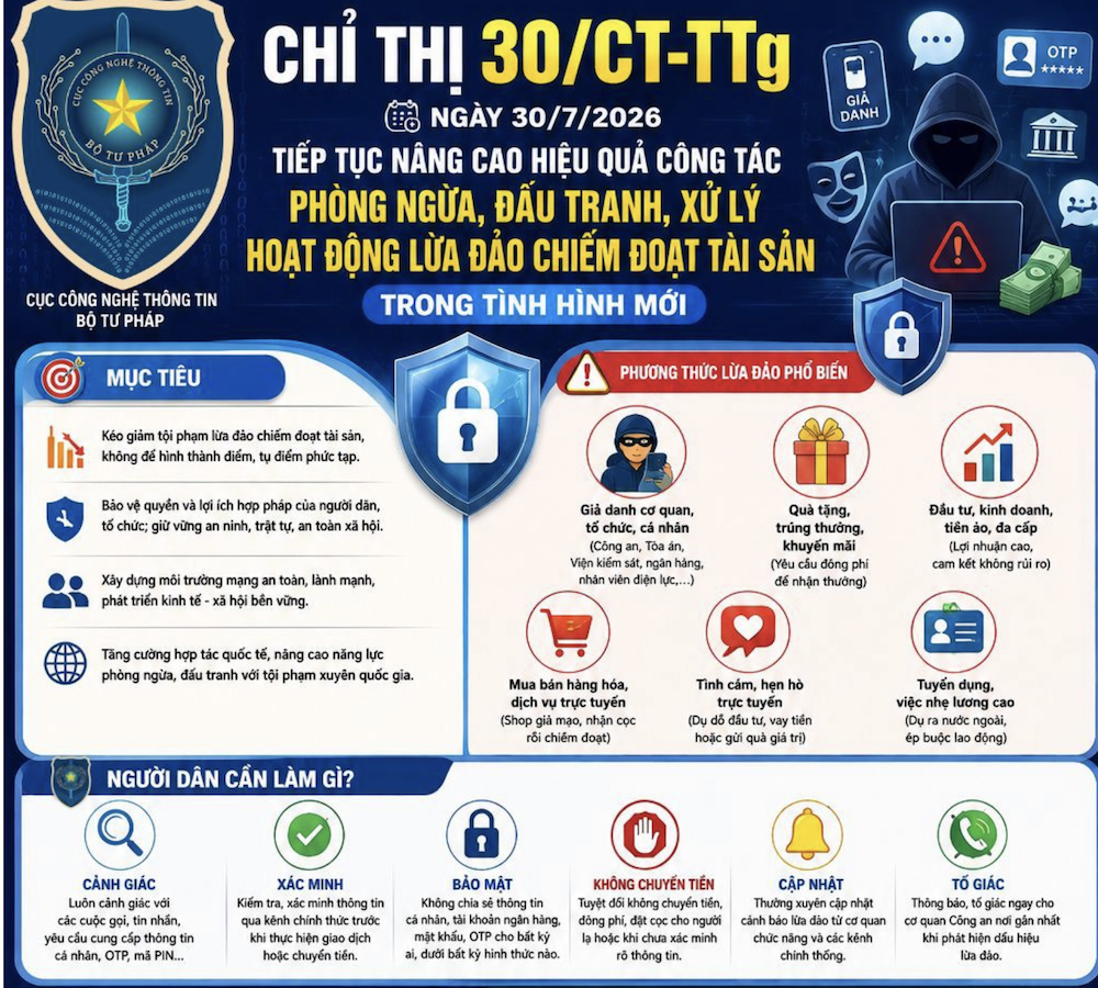 Chi thi 30.png