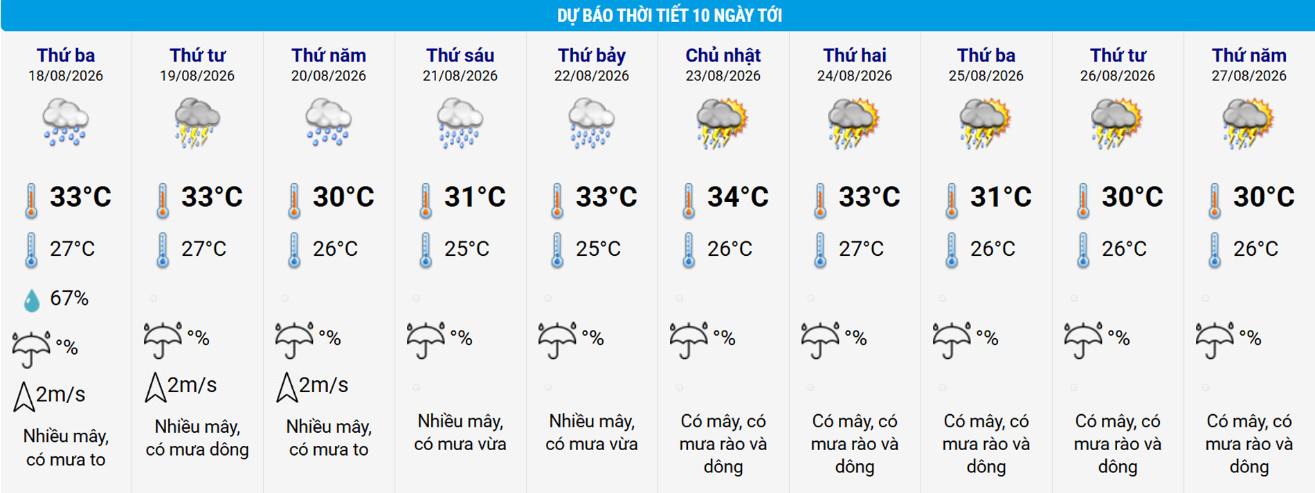 thoi tiet ha noi.jpg