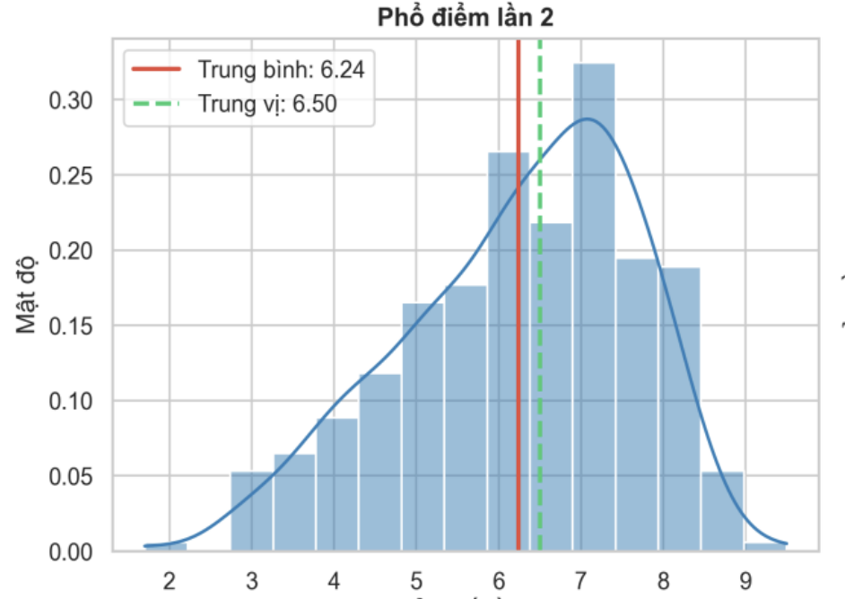 Ảnh màn hình 2026 08 19 lúc 08.07.12.png