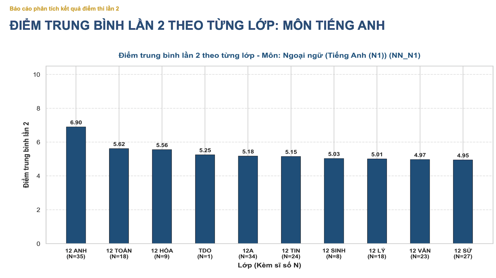 Ảnh màn hình 2026 08 19 lúc 08.09.37.png