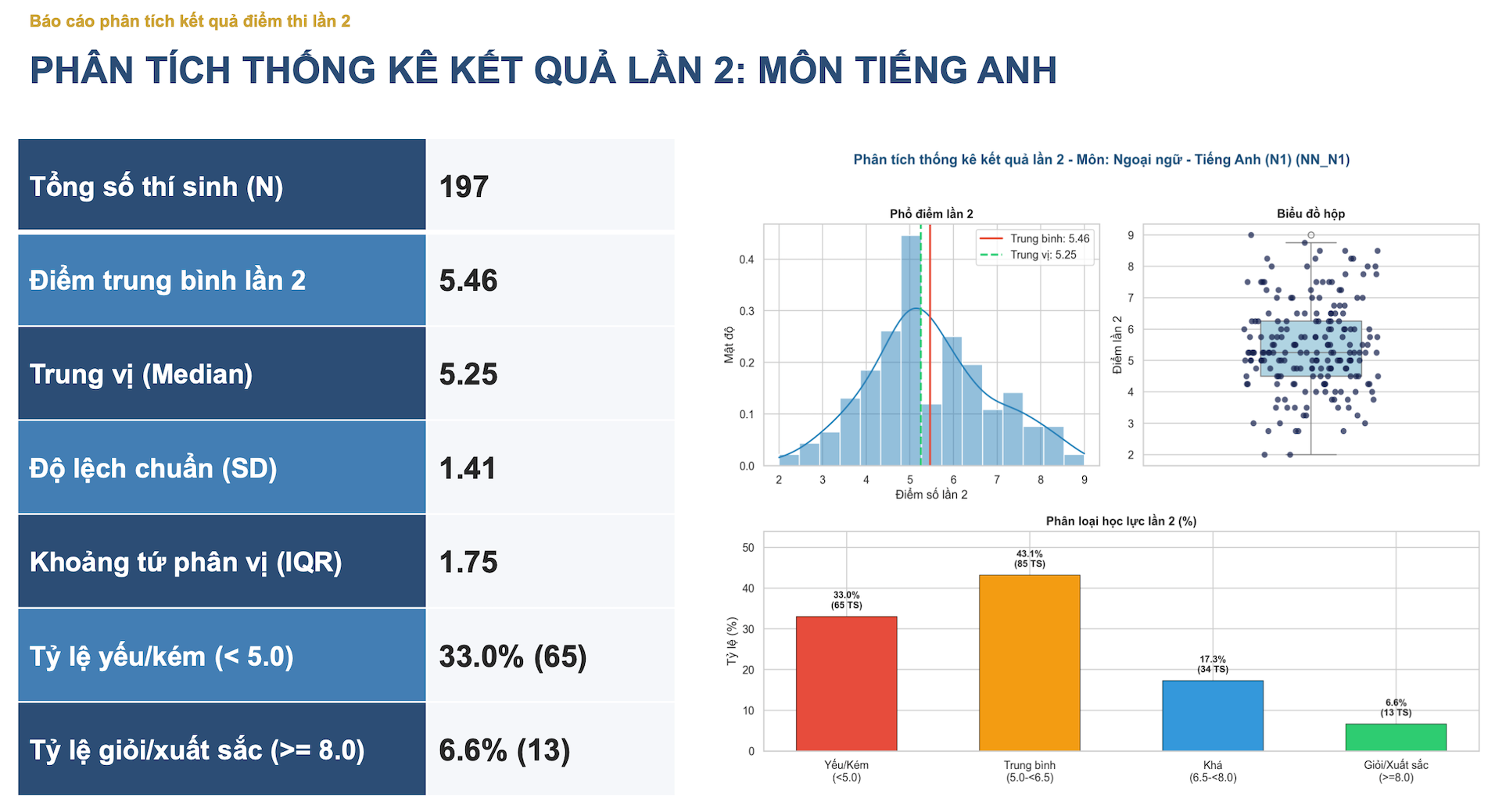 Ảnh màn hình 2026 08 19 lúc 08.09.46.png