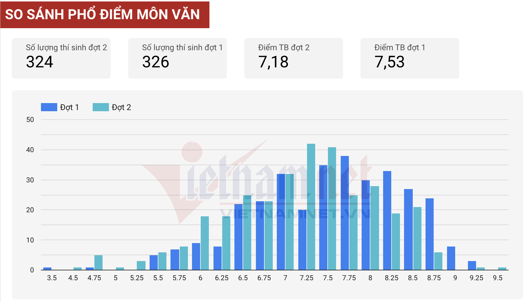 Ảnh màn hình 2026 08 19 lúc 08.20.57.png