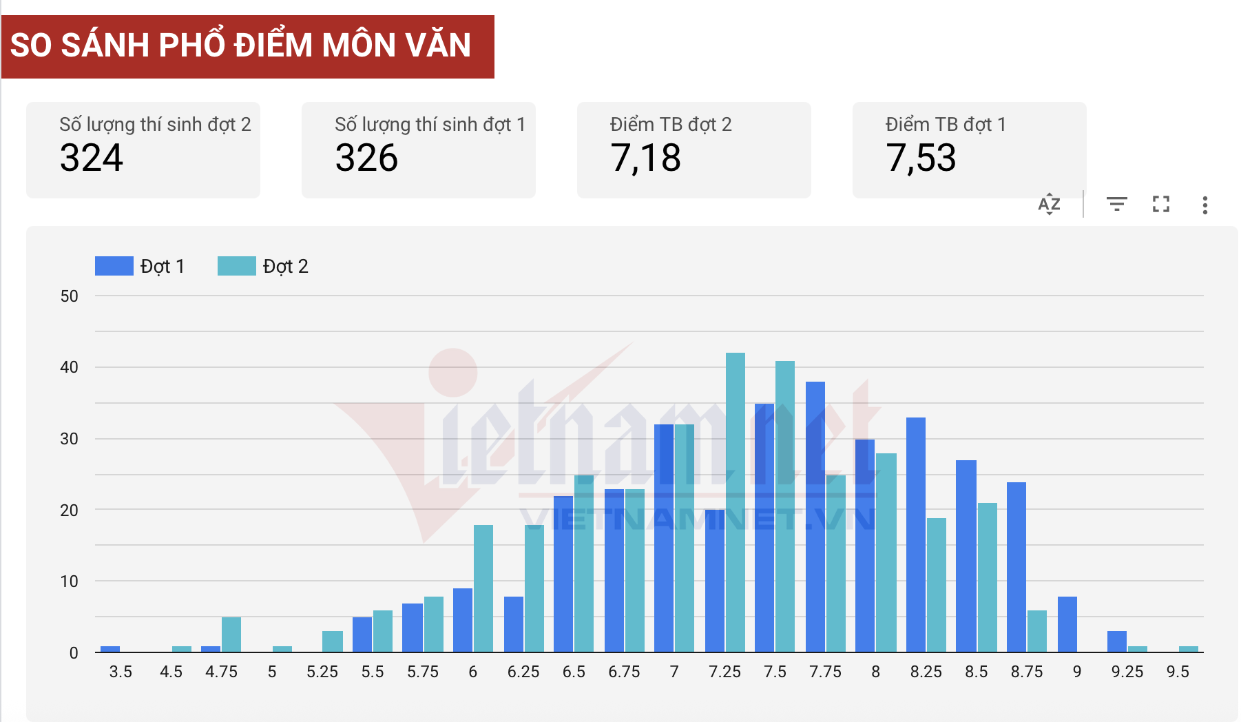 Ảnh màn hình 2026 08 19 lúc 10.56.08.png