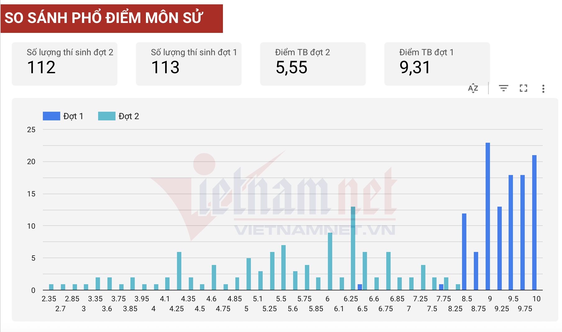 Ảnh màn hình 2026 08 19 lúc 10.56.15.png