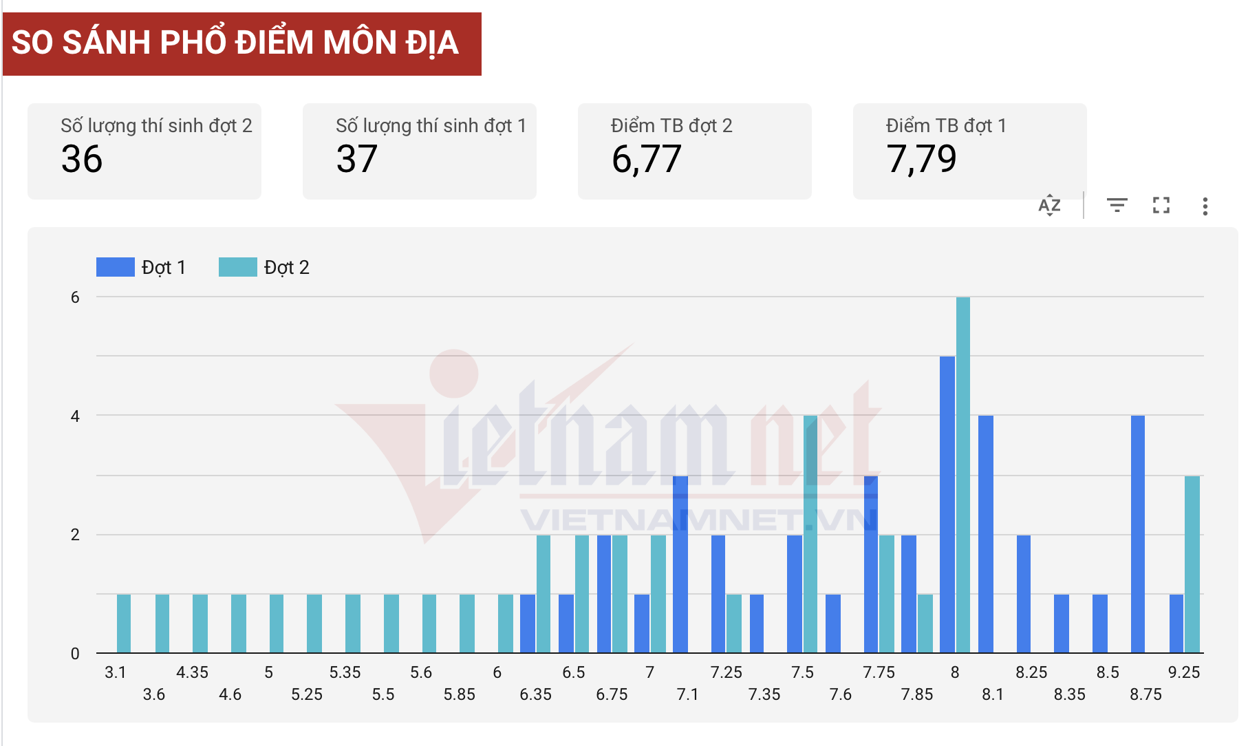 Ảnh màn hình 2026 08 19 lúc 10.56.21.png