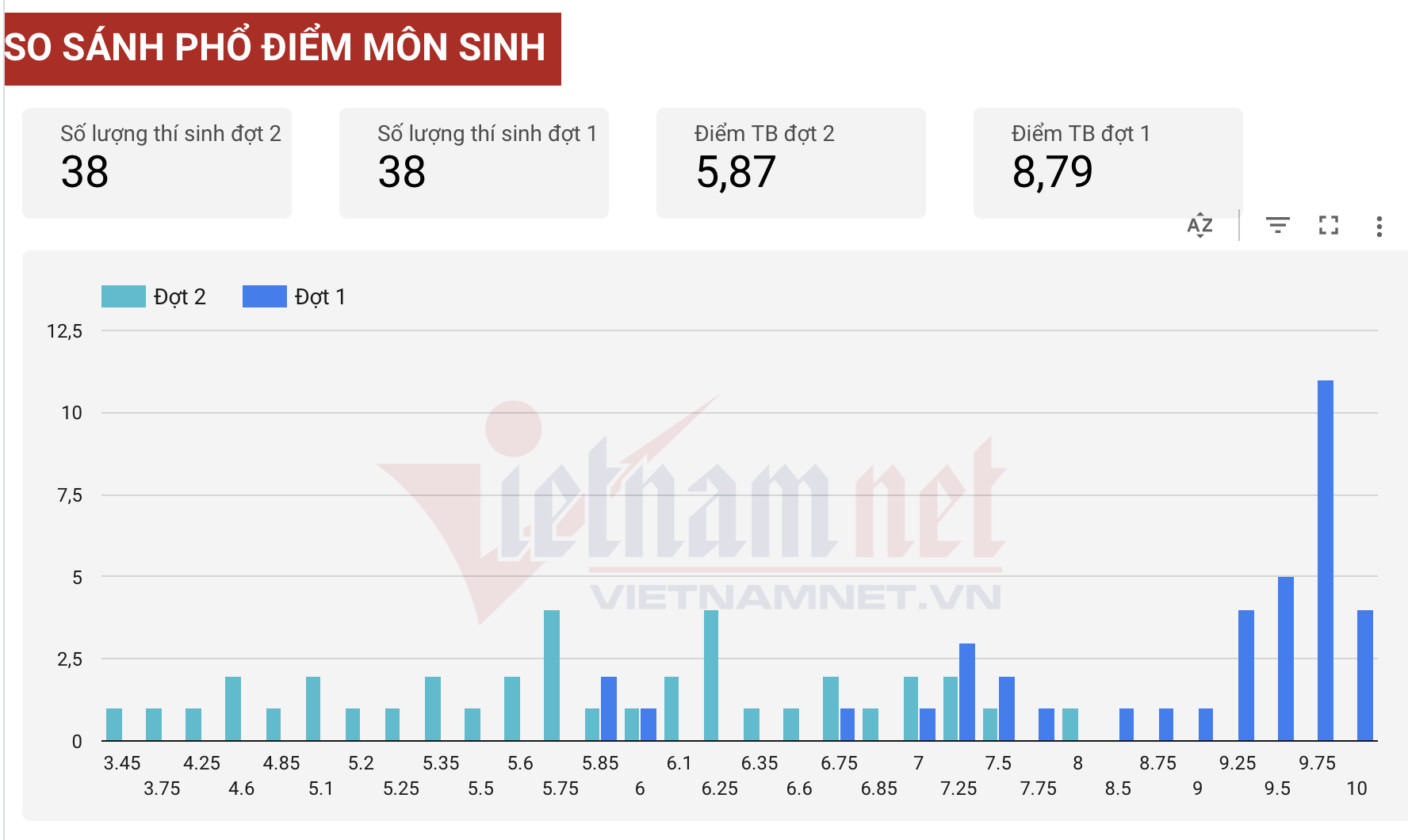 Ảnh màn hình 2026 08 19 lúc 10.56.30.png