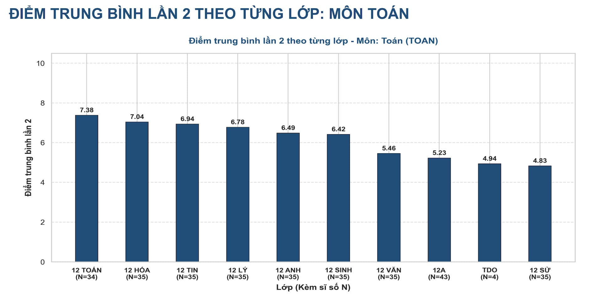 diem Toan.jpg