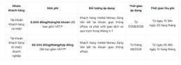 epass thu phí.png
