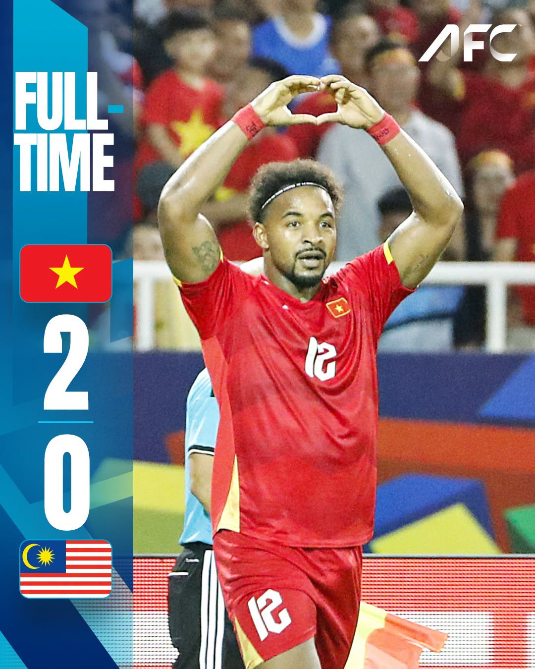 viet nam 2 0 malaysia afc.jpeg