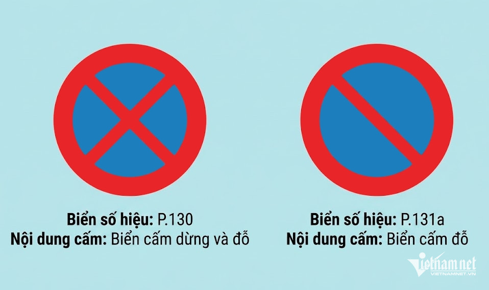 W-Bien cam dung và do xe.jpg