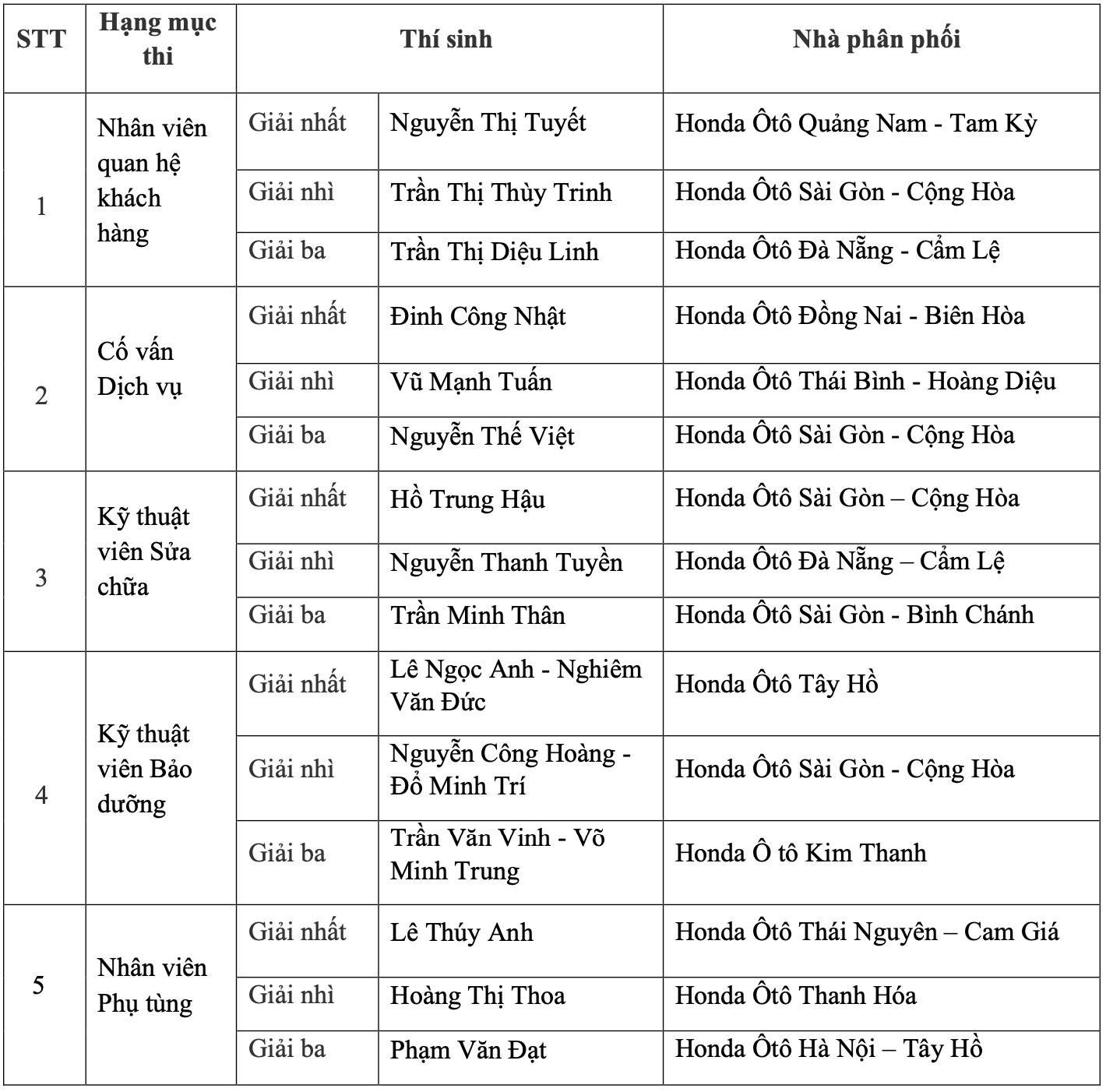 Ảnh 3 (2).jpg