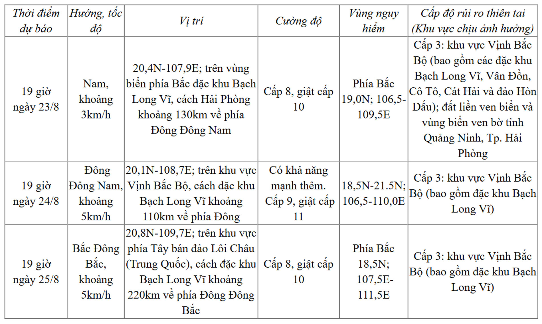 bao so 4 22 8 toi 1.jpg