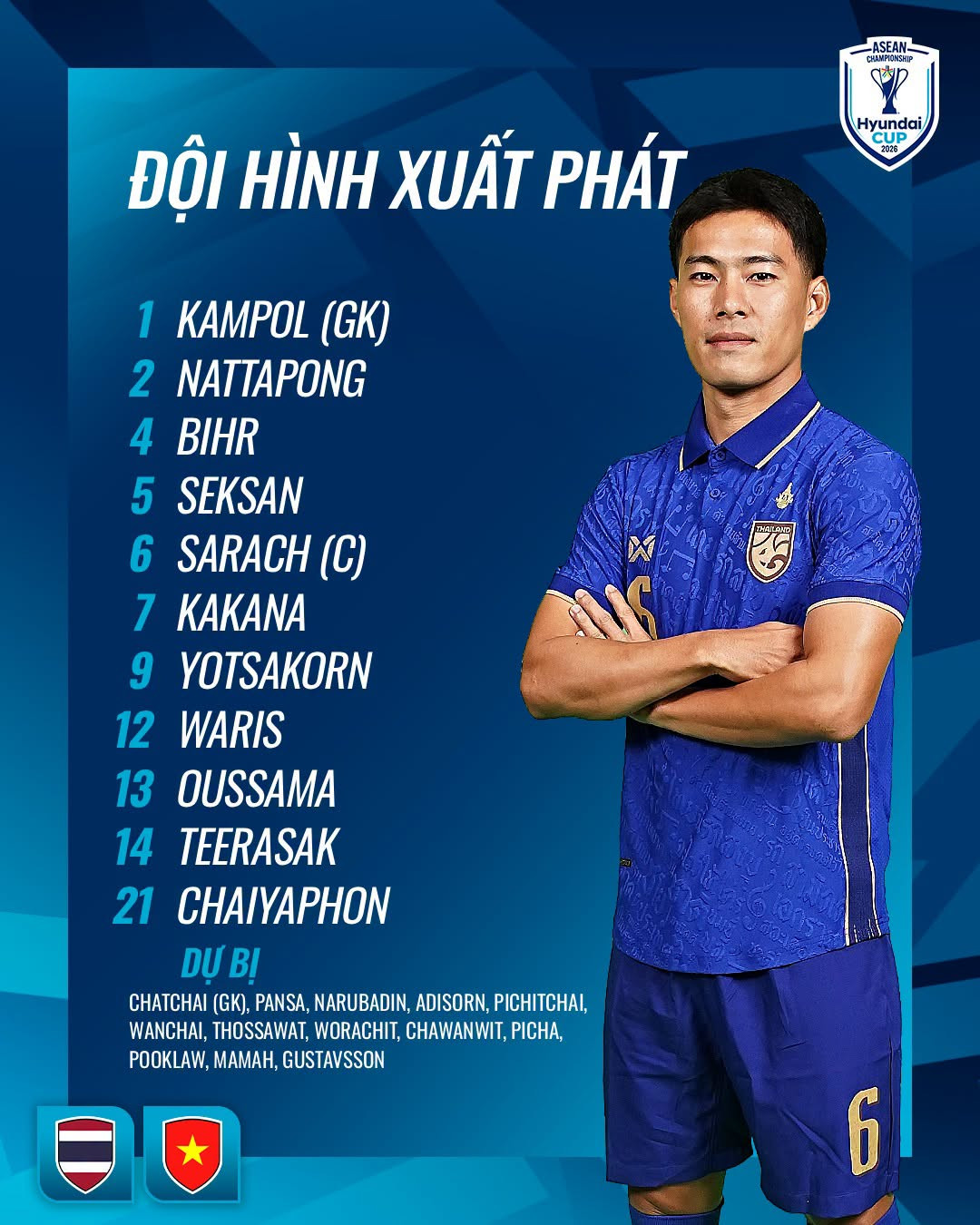 https://vms-files.vietnamnet.vn/vps_images_publish/000001/000003/2026/8/22/doi-hinh-thai-lan-2944.jpeg