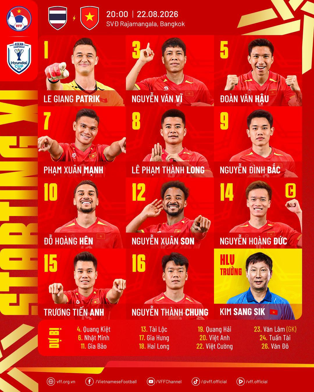 doi hinh viet nam.jpeg