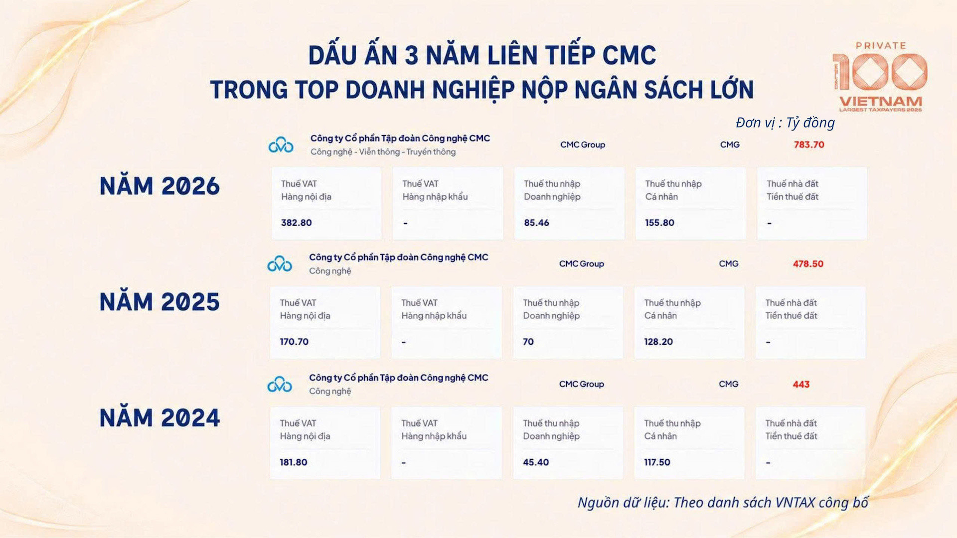 Ảnh 2 (CMC).jpg