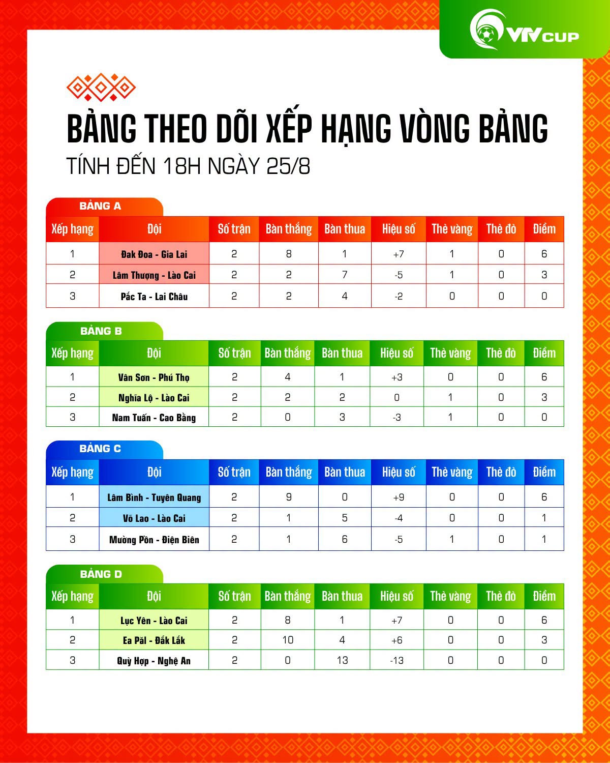 bong da nu dan toc 4.jpg
