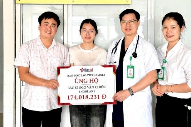 Danh sách bạn đọc ủng hộ trong 10 ngày đầu tháng 8/2026