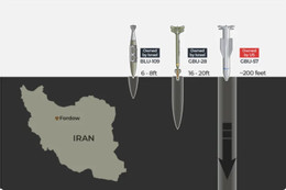 Bê tông siêu bền của Iran thách thức bom xuyên hầm mạnh nhất của Mỹ