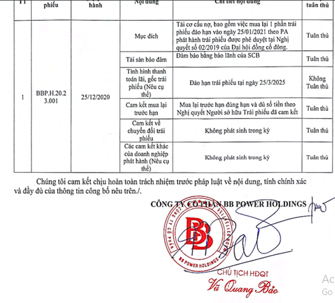 BBSunrisePower2026Aug traiphieu HNX.png