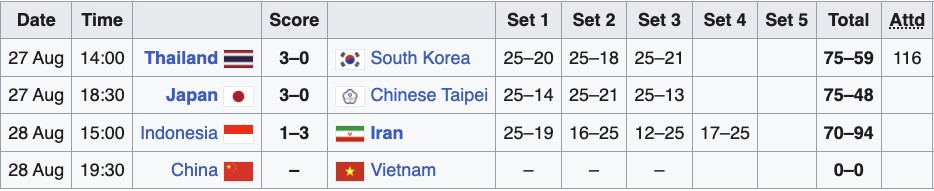 bong chuyen chau a.jpg