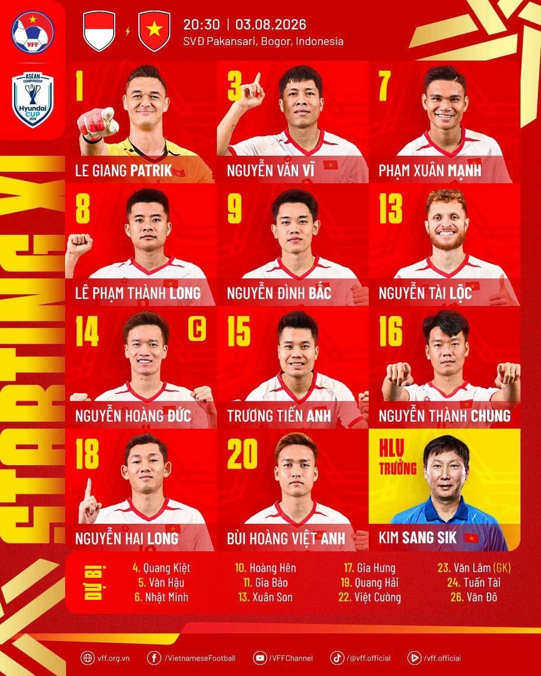 doi hinh viet nam.jpg