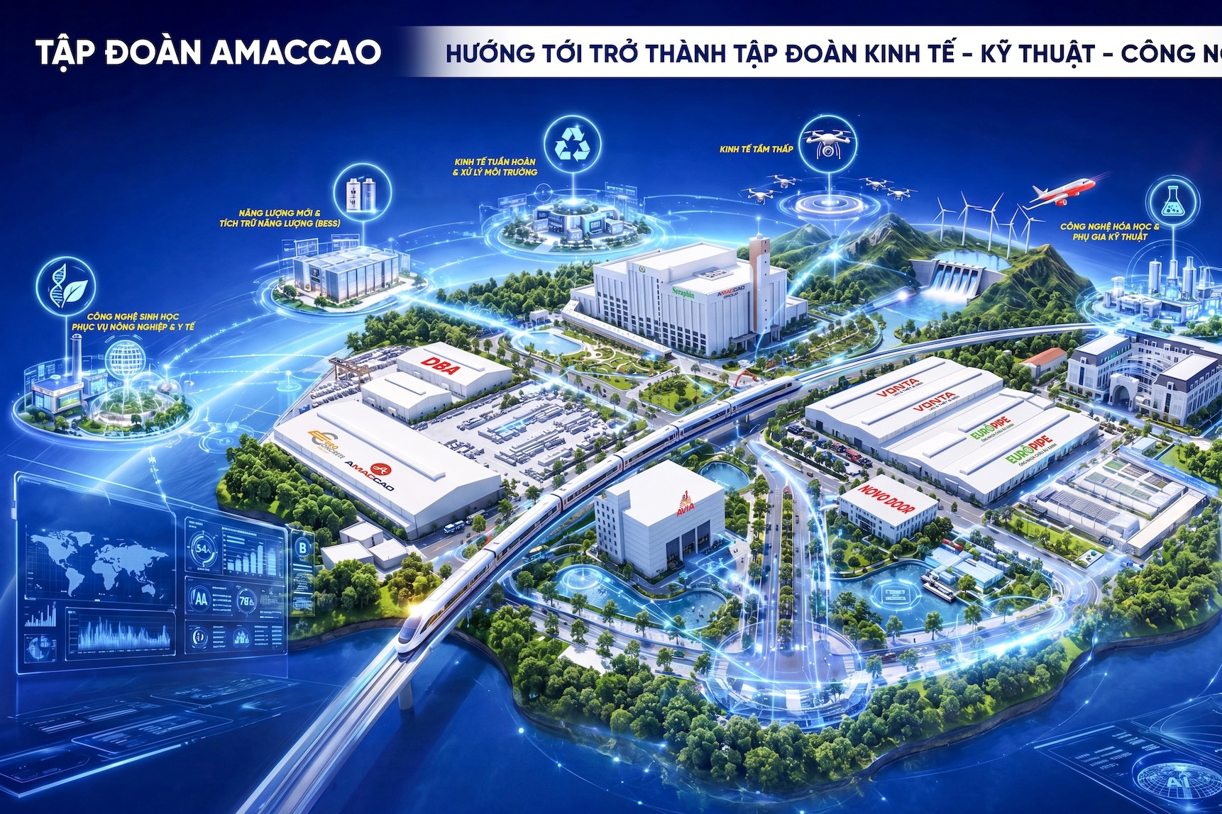 AMACCAO và ‘cuộc cách mạng’ robot, tự động hóa trên toàn hệ thống nhà máy